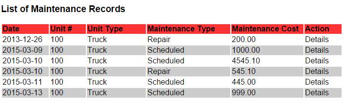maintenance records
